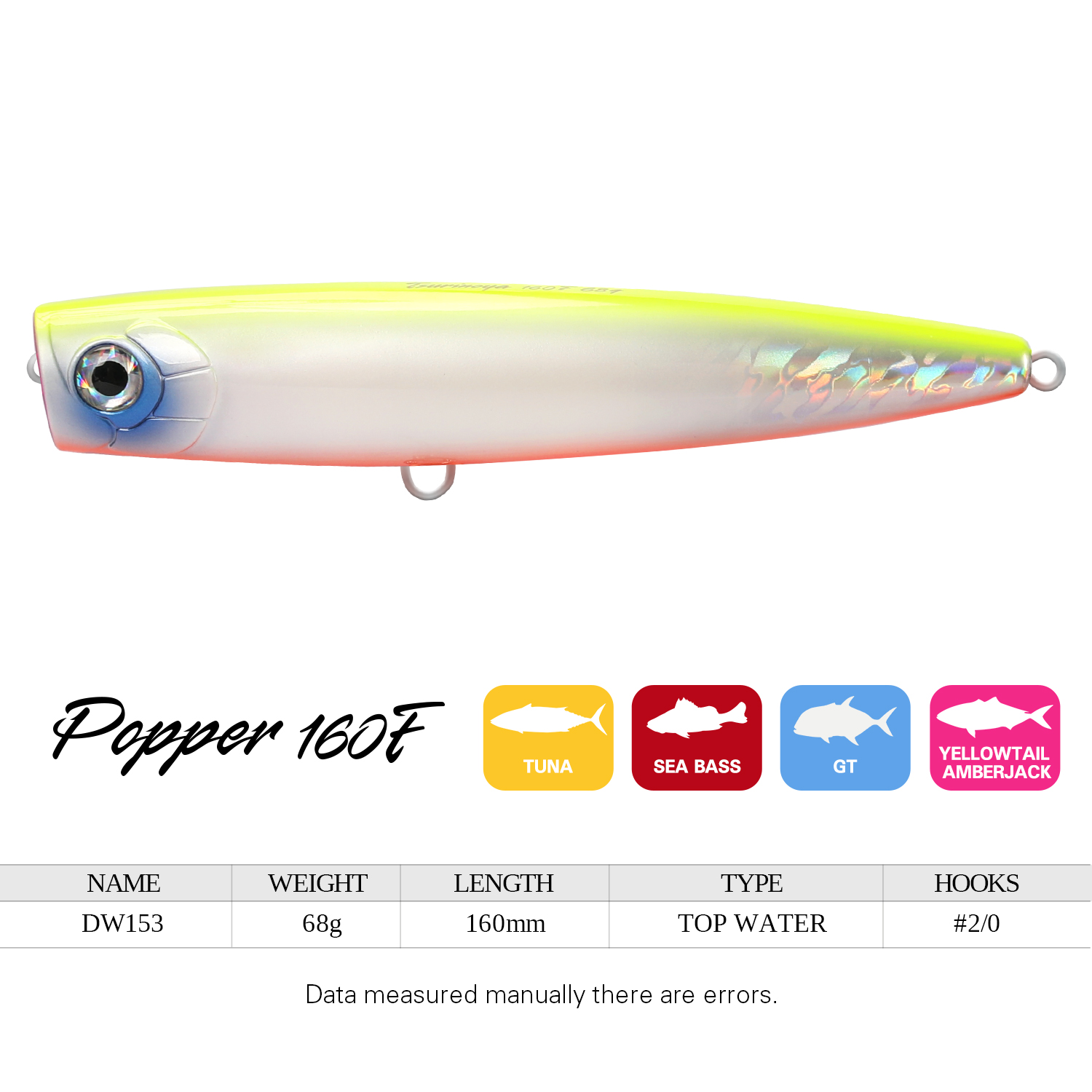 TSURINOYA Topwater Popper Viss - Fishing Lure Buzzbait recensie en prijs