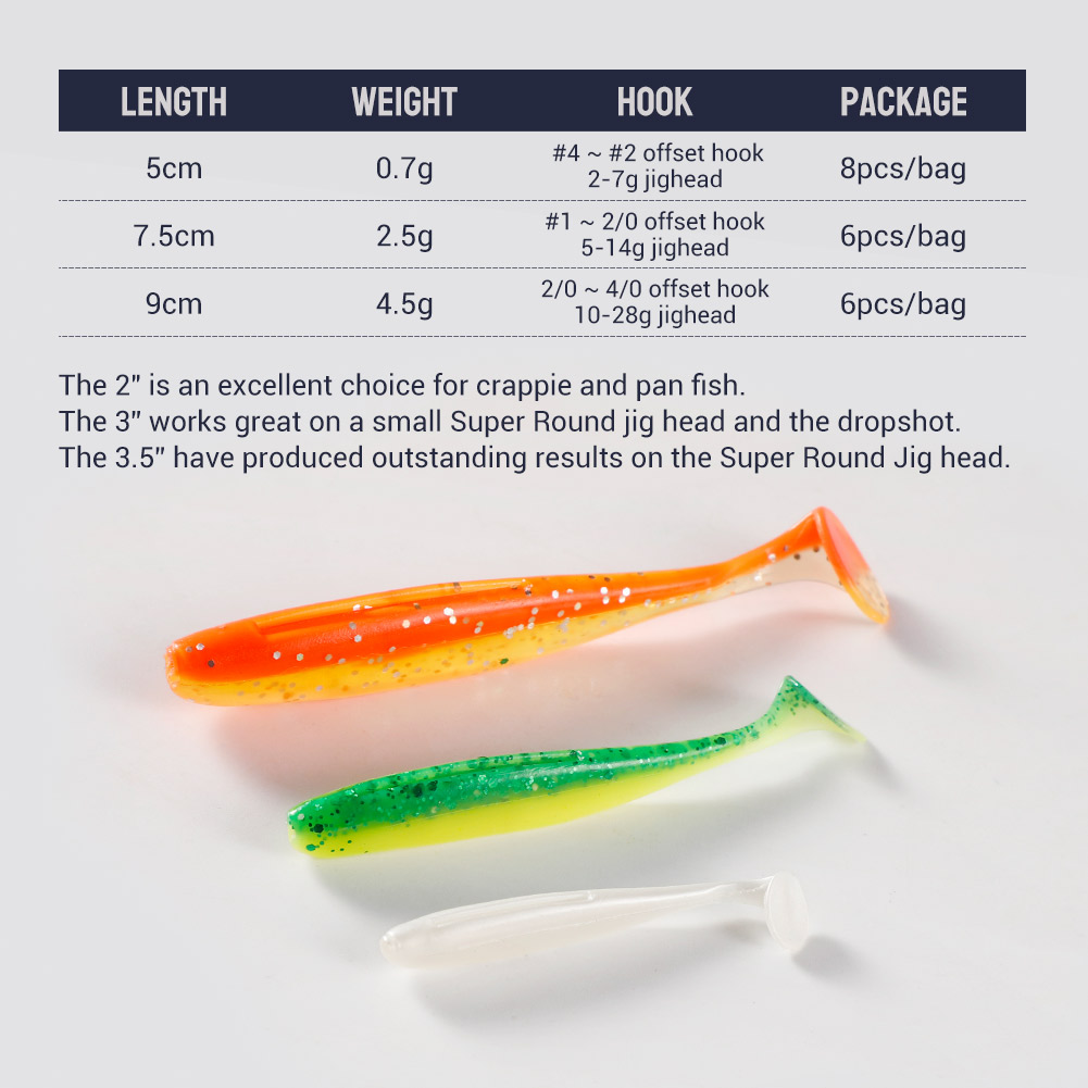 Noeby Easy Shiner Siliconen Sh - Fishing Lure Soft Plastic recensie en prijs