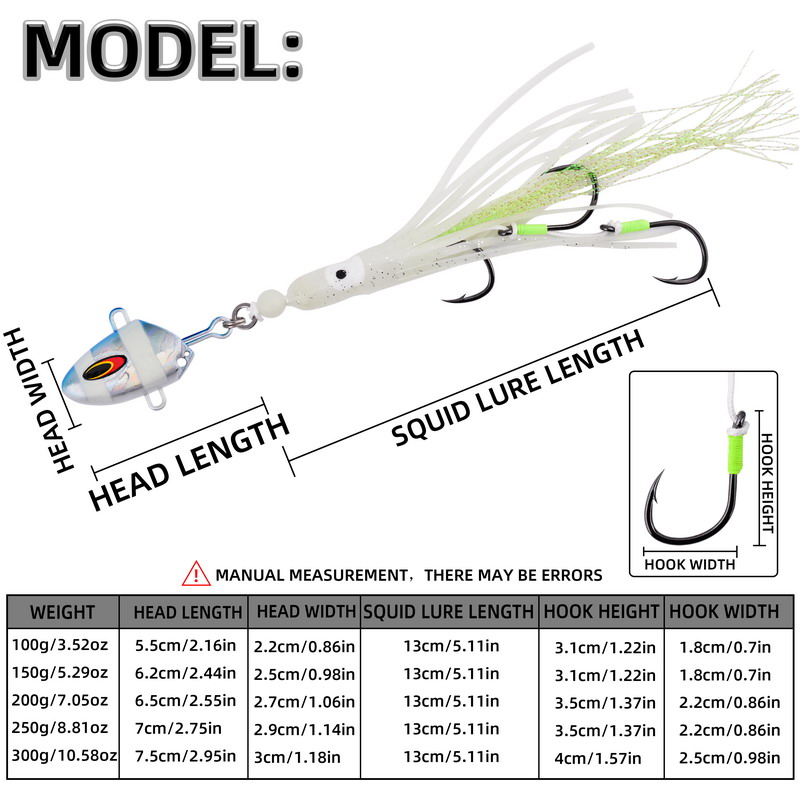 1 Pc Lichtgevende Aas 100G Lan - Fishing Lure Buzzbait recensie en prijs