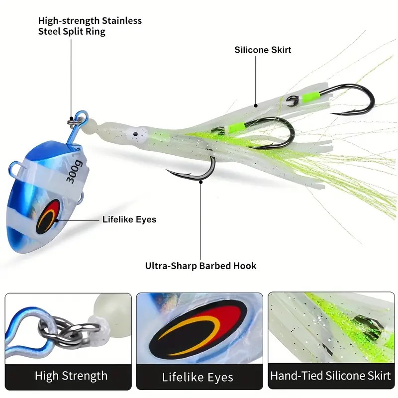 1 Pc Lichtgevende Aas 100G Lan - Fishing Lure Buzzbait recensie en prijs