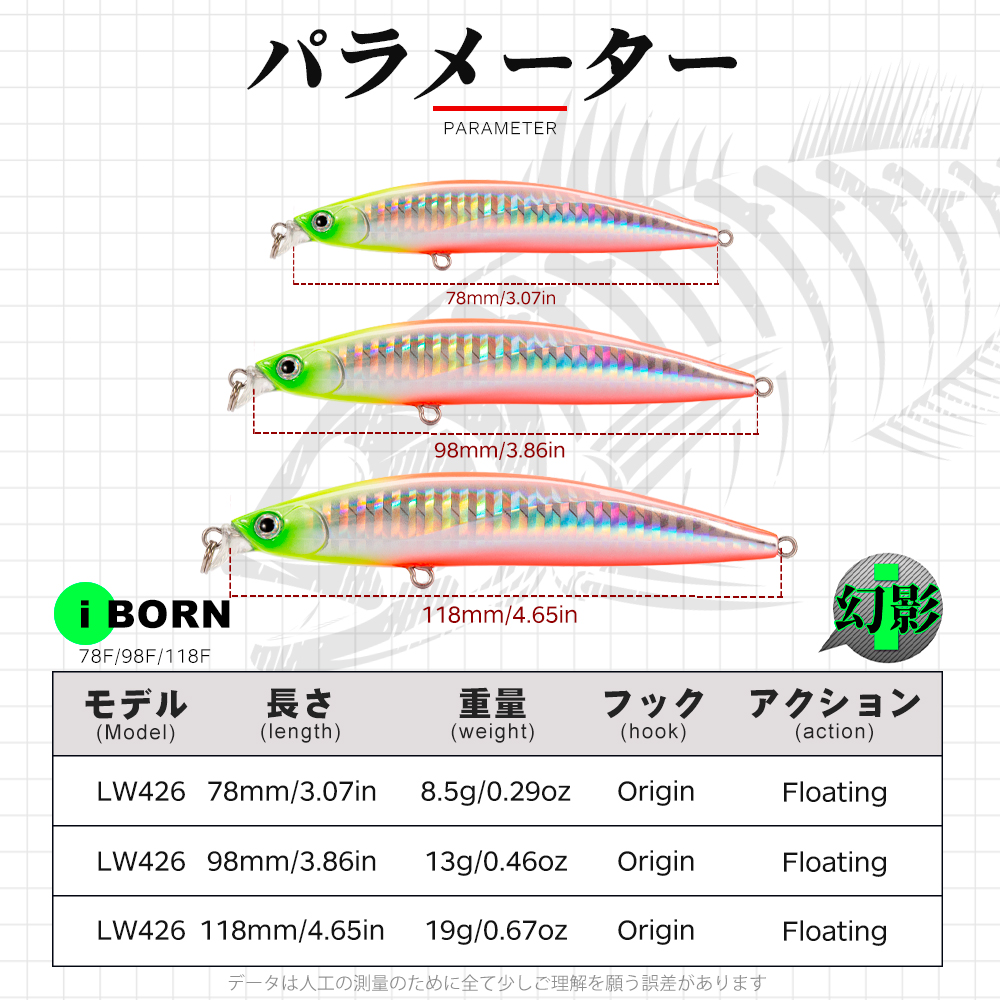 Hunthouse Jerkbait Minnow Visa - Fishing Lure Jerkbait recensie en prijs