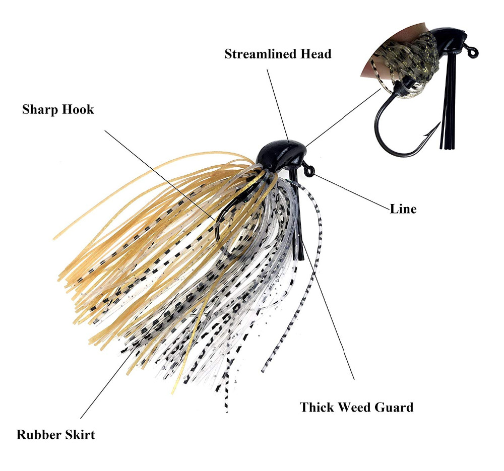 THKFISH 5pcs Jig Vissen Lokt D - Fishing Lure Buzzbait recensie en prijs
